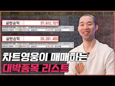 차트영웅이 매매하는 저평가 대박종목 리스트(2차전지, 반도체, 저평가 주식)