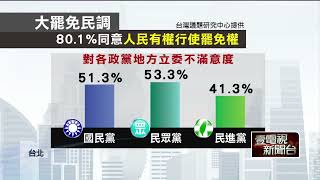 黨機器動了？ 綠啟動「罷免行動」 最新民調：藍白不滿意度過半