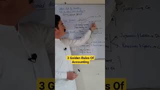 3Golden Rules of Accounting | Rules Of Debit and Credit | #accounting #shorts #viral #ytshorts