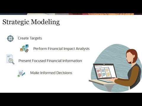 Creating Models with Strategic Modeling