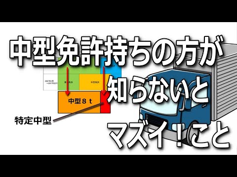 【運転免許】中型持ちが知らないと違反点数2点、反則金9000円？特定中型自動車についての解説