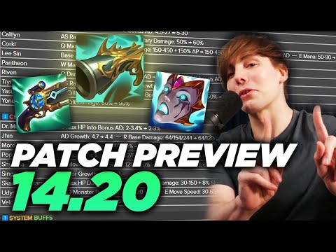 LS | COLLECTOR BUFF AND BIG MAGE ITEM NERFS | PATCH 14.20 PREVIEW