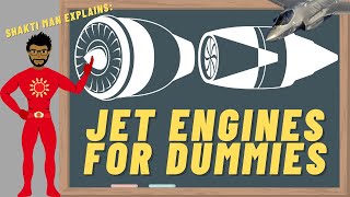 Jet Engines For Dummies | Military Turbofans Explained