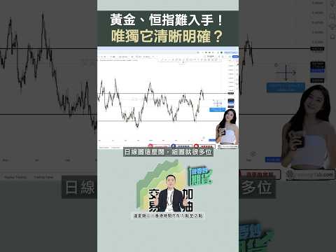 機會盡在紐西蘭幣？定有其他心水？#shorts #期貨 #202