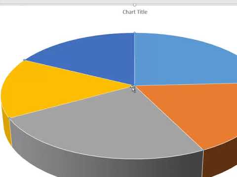 Creating and Setting Up Pie Chart1