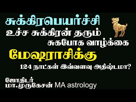 MESHAM மேஷம் சுக்கிரபெயர்ச்சி பலன் 2025 astrotvadidhiyan