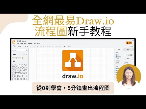 drawio教學2023，新手流程圖基礎教程，界面操作、調整圖形、箭頭調整、顏色更改、編輯文字、A4列印、儲存:匯出、保存元素、分享文件