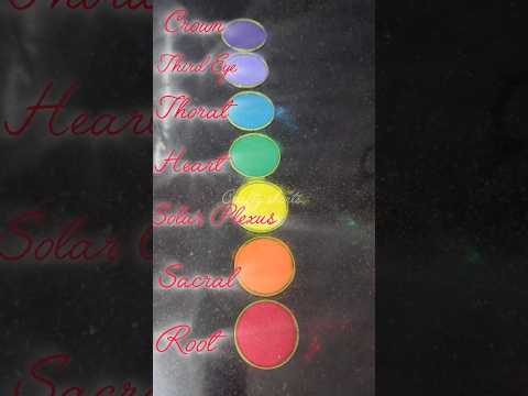 7 Chakra Rangoli @youtube #shorts