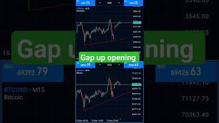 bitcoin or ethereum gap up opening#btcusd#btc#ethusd#ethereum #forex#forexinsights#livemarket#short