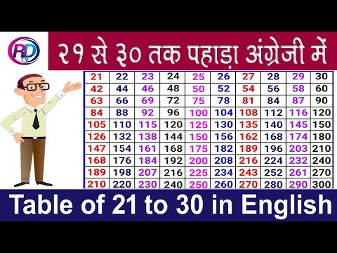 Learn Multiplication Table of 21 to 30 | Table of 21 to 30 | rhythmic table of twenty one to thirty