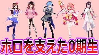 ホロライブ0期生について語り合うホロ民達の反応【反応集・Vtuber・ホロライブ】