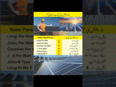 solar panel daily rate 21/12/2023