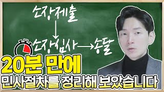 민사소송이 처음이라면 꼭 들어보세요  / 20분안에 듣는 민사소송 절차 [실전법률]