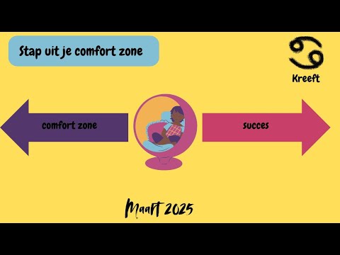 KREEFT-TAROT  MAART 2025  - stap uit je comfort zone