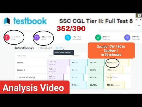 SSC CGL Tier-2 Testbook mock test-8 || #ssccgl #ssc #cgl #cglmains #chsl #sscmts