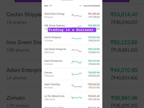 Trading is a business #stockmarket #trading #ytshorts #trendingshorts #nifty