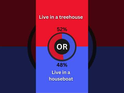 Great Conundrums #quiz #wouldyourather #whichwouldyouchoose