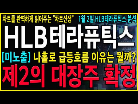 [hlb테라퓨틱스 주가분석] "긴급공시" 나홀로 상승하고 있는 이유! 결국 톱라인 데이터발표 기대감 "이 때" 터질 수 밖에 없다!! #hlb #hlb바이오스텝 #hlb테라퓨틱스