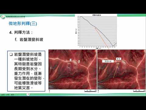 「20240416 日本「潛在大規模崩塌邊坡危險程度判定手冊」導讀 (簡靖翰)」