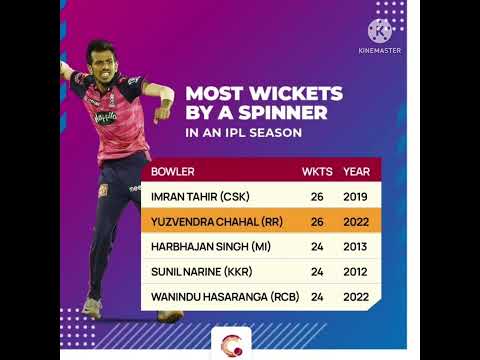 Most wickets by a spinner in an ipl season #ytshorts #ytshort #ipl2022 #iplhighlights #ipl #ipl