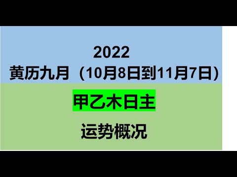 2022黄历9月（10/8-11/7）甲乙木日主运势