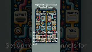 Online Reputation Management Day 28: Implementing Continuous Feedback Loops