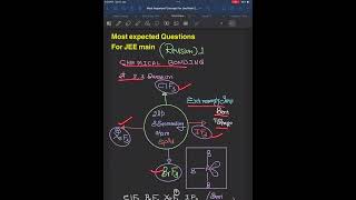 #expectedquestions #jee #jeemain #chemistryclass12importantquestions #jeeadv  #chemicalbonding