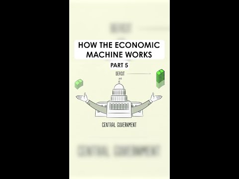 How The Economic Machine Works: Part 5