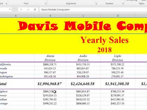 Changing Sheet Tab Color and Formatting Data in Row 1