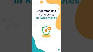 Understanding 4C Security in Kubernetes