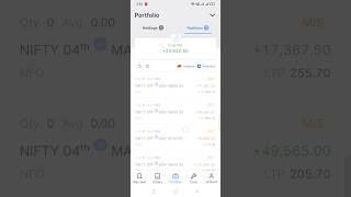 Live Trade 4th May 2023 final trade  #niftylivetrading #niftylive