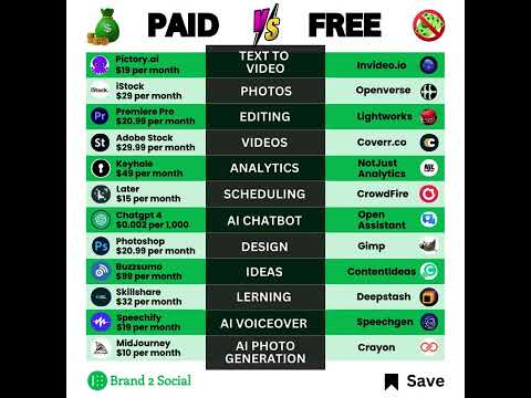 PAID VS FREE