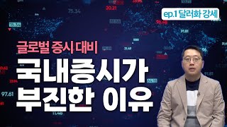 [ep.1 달러강세] 글로벌 증시 대비 국내증시 부진의 이유! 💰달러화 강세의 가장 큰 원인은?!