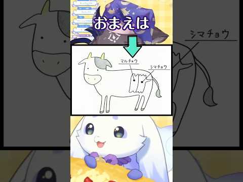 続・るんちょまに似てるホルモンについて【#でびるんるん/にじさんじ】#shorts