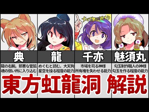 【東方虹龍洞】キャラ・ストーリー解説しながら東方最新作プレイ