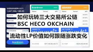 币安智能链BSC，火币HECOCHAIN，OKChain，如何玩转三大交易所公链。如何搞清楚流动性LP整体价值变化。|柴普投资&Chap Capital