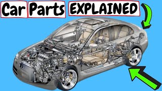 Car Parts Explained🚘{+ their function}: What are Basic main different parts in CAR? Explanation pics