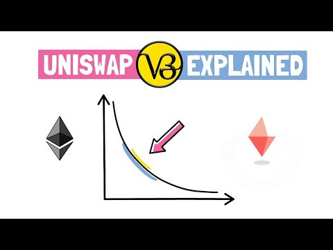 UNISWAP V3 - New Era Of AMMs? Architecture Explained