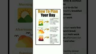 How to plan your day | Daily routine | successful day #dayinthelife #howtoplanyourday #startnow