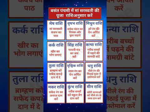 बसंत पंचमी के उपाय |आज का राशिफल | today horoscope | daily horoscope | aaj ka rashifal | #astrologer