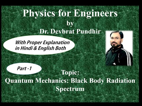 Quantum Mechanics Part 1 Black Body Radiation Spectrum