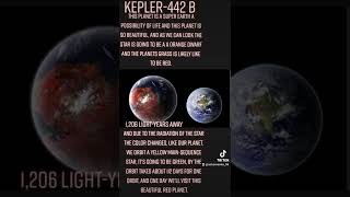 Kepler-442B