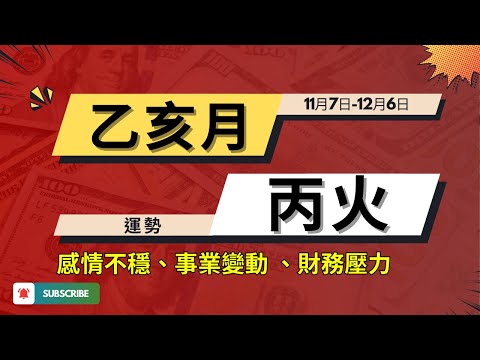 【乙亥月11月運勢】丙火人關鍵詞：貴人相助、財運浮動、人際矛盾、事業起伏 | 丙火六日柱全面解析 | 甲辰年乙亥月運勢