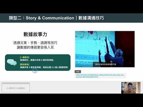 1-3｜成為數據說書人：課程四大知識體系