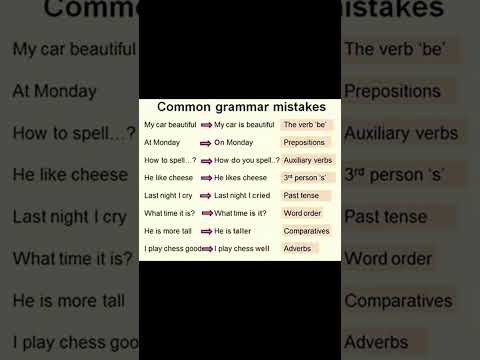 Common Mistakes in English | Learning English | Graded Reader #short #shortvideo #shorts #english