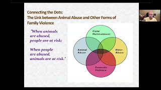 Connecting the Dots in Military & Civilian Family Courts: Animal Abuse Link to Other Family Violence