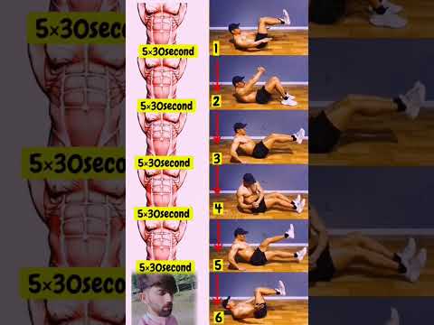 Train in seqence At home #sports#absfitness #Home #workout#Physique #health