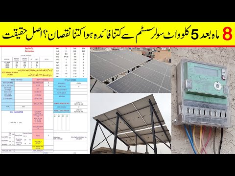 5KW Solar system results feed back and return on investment after 8 months of installation