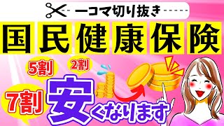 【減免制度】国民健康保険料を安くする方法｜※自分で申請が必要です｜切り抜き