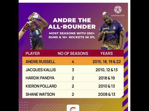 most season with 250+runs &10+ wickets  in ipl